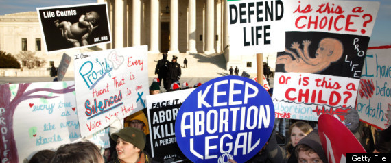 Antiabortion Laws States