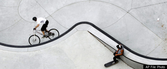 Denver Skateparks