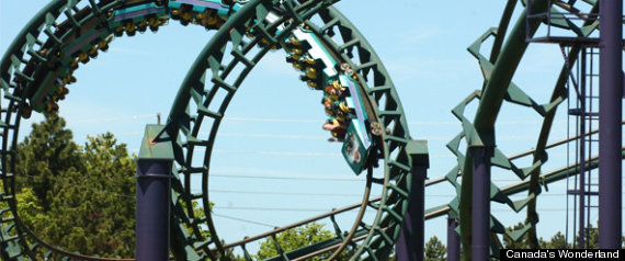 Canadas Wonderland