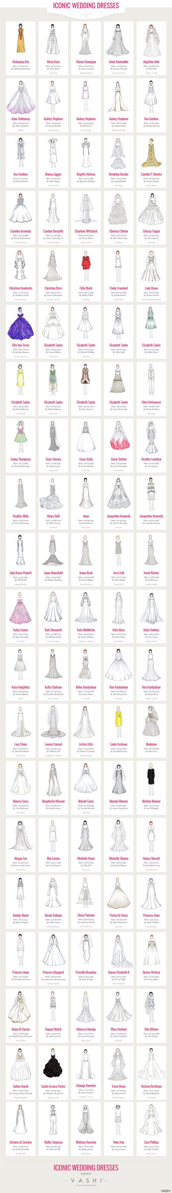 wedding dresses