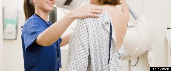 Mammogram Breast Cancer