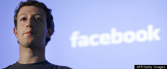 Facebook Worth