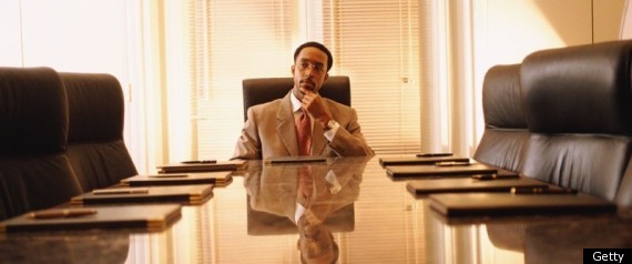 Ceo Salary