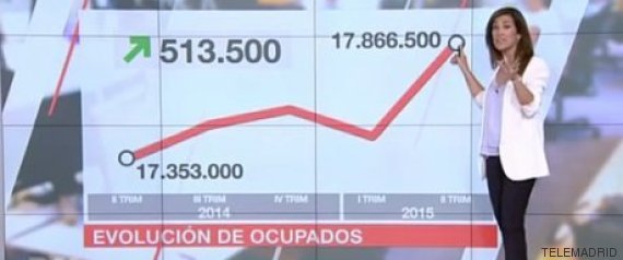 EL OTRO LADO DE LA REALIDAD TELEMADRID el otro lado de la realidad telemadrid: