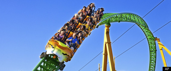 Roller Coaster Stock Markets