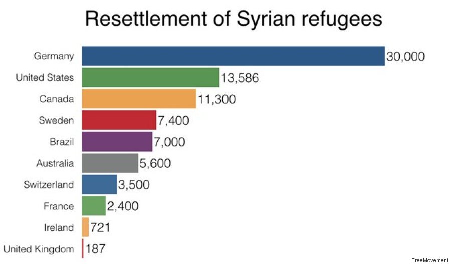 What’s Missing from the Debate About the Refugees in Calais Who Are Eager to Go to Britain - Page 2 O-AFGHANISTAN-WAR-900