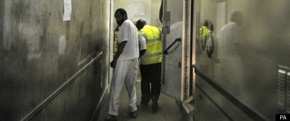 Prison Population