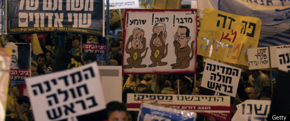 Israeli Protests