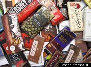 Best Dark Chocolate
