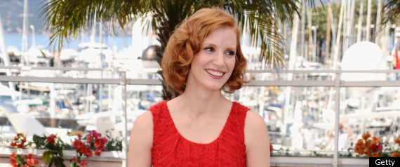 Jessicachastain