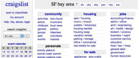 Craigslist's Best Roommate Ever Coming To San Francisco