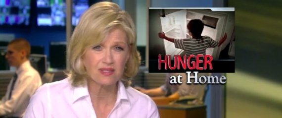 Diane Sawyer