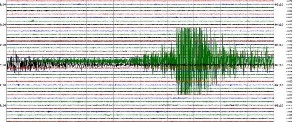 Quake Graph