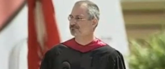 Steve Jobs Commencement Speech