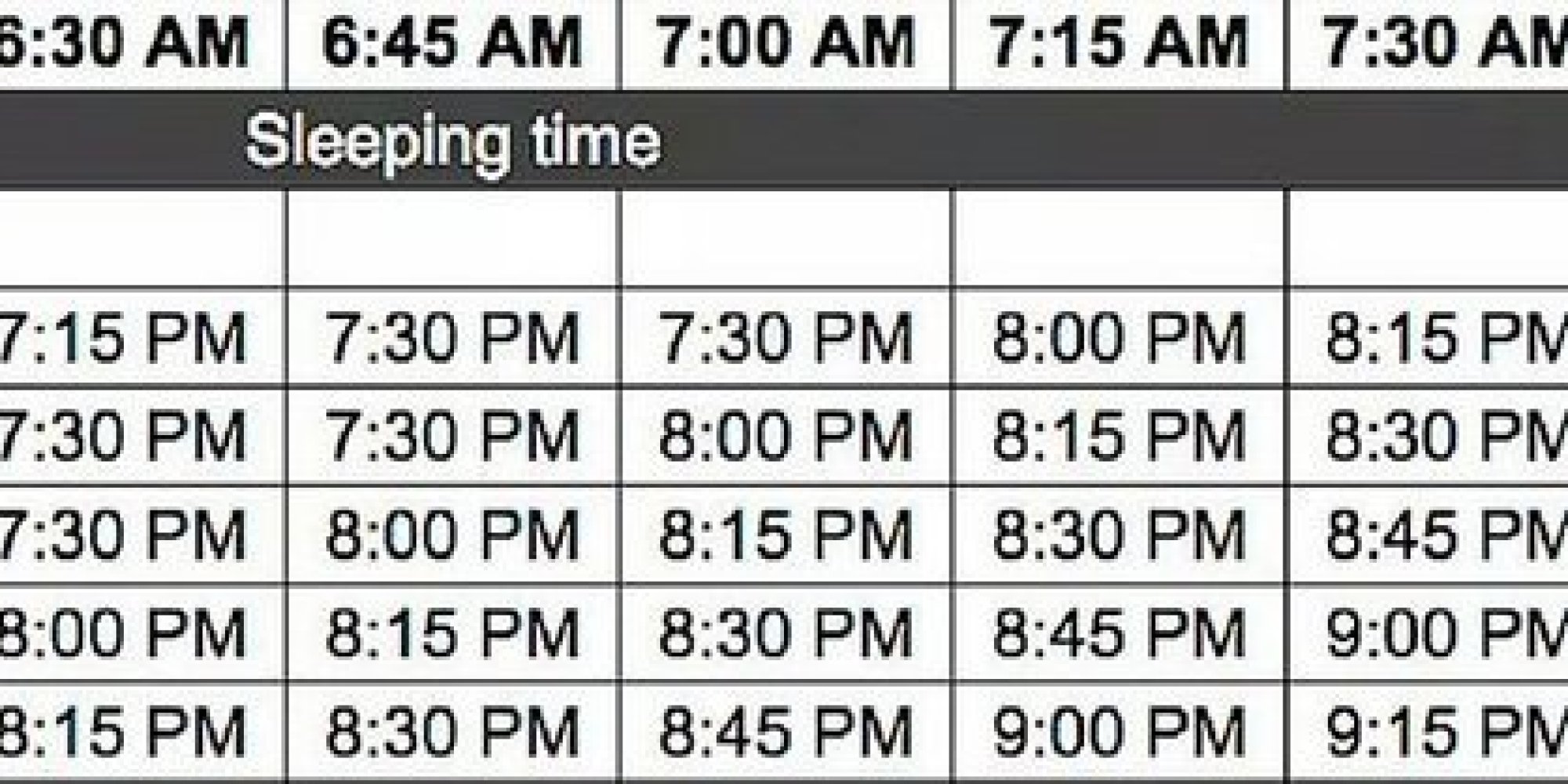 Kid's Bedtime Chart Shared By School Shows Recommended Times Children