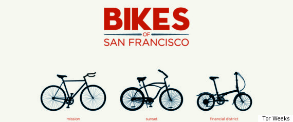 Bikes Of San Francisco