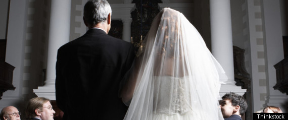 Child Marriage