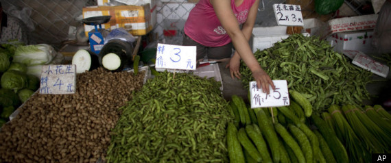 China Food Safety
