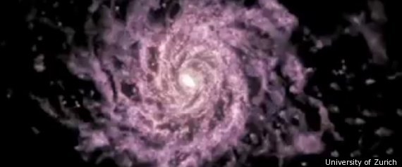 Milky Way Formation