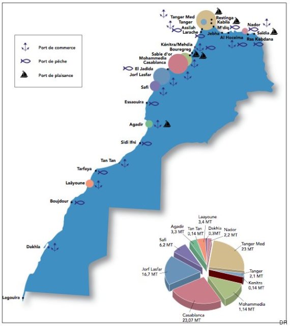 La BAD prête 112,86 millions d'euros au Maroc pour la construction du