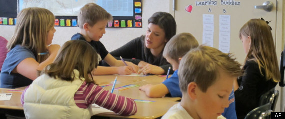 Teacher Evaluation