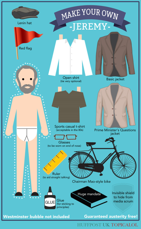 Make Your Own Jeremy Corbyn Cut-Out Doll (Accessories Included) O-JEREMY-CORBYN-ACTION-FIGURE-DOLL-MAKE-YOUR-OWN-570