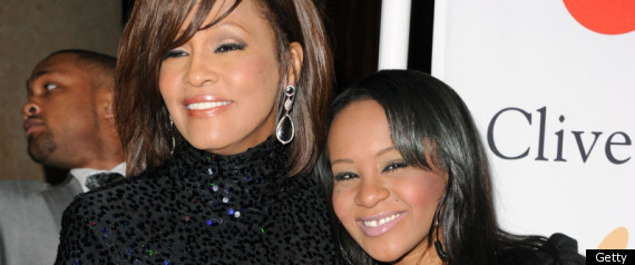 Bobbi Kristina