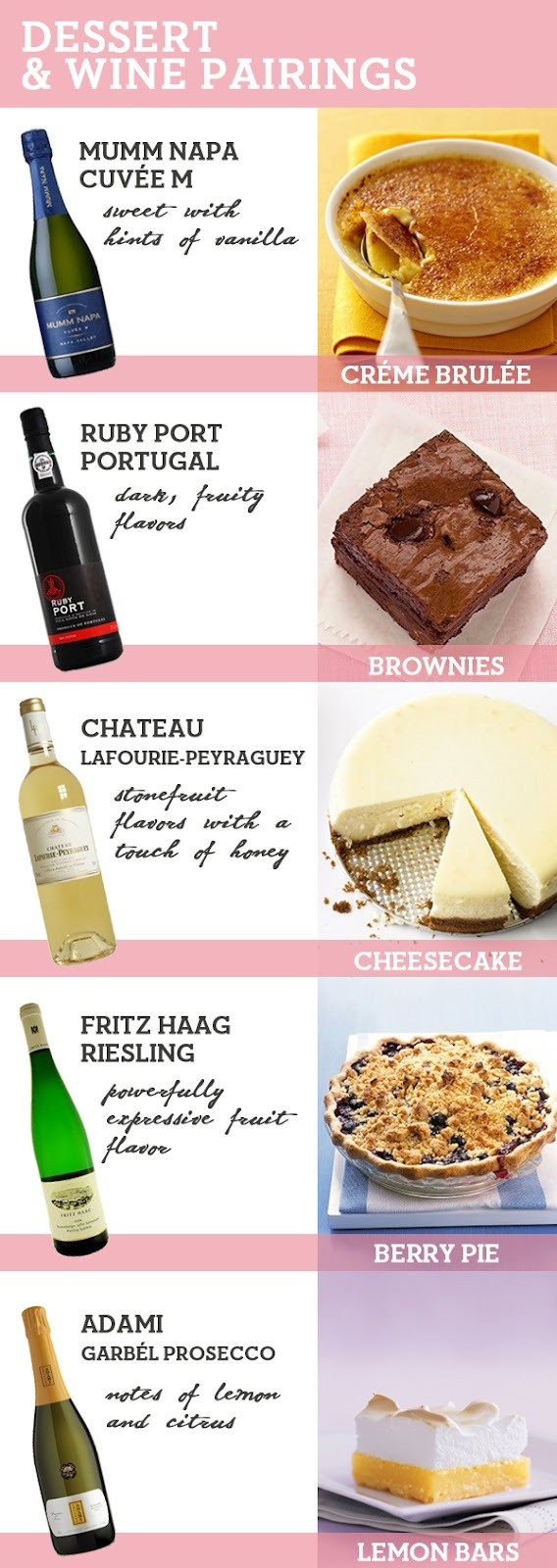 These 16 Charts Will Help You Pull Off The Perfect Dinner Party HuffPost