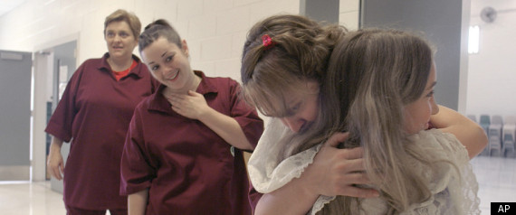 Ca Female Inmate Release