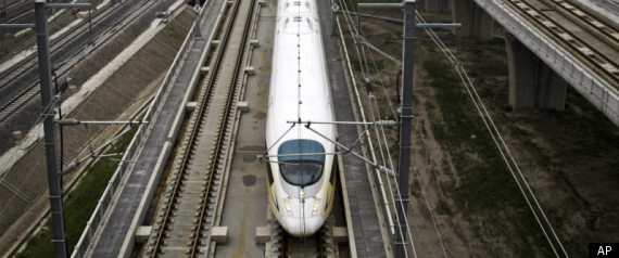 China High Speed Rail