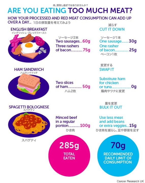 cancer research uk