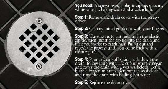 shower drain