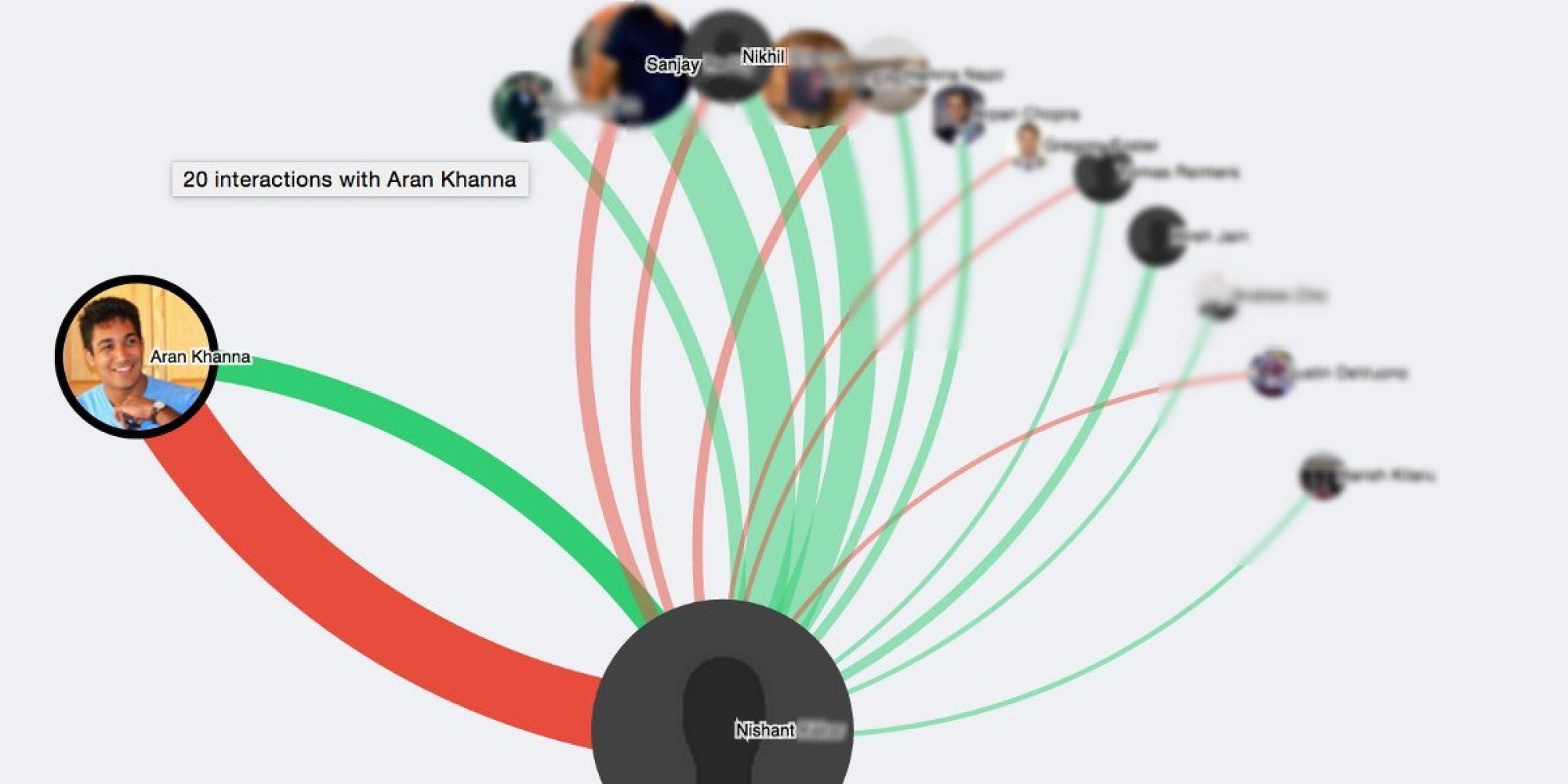 your-venmo-transactions-leave-a-publicly-accessible-money-trail-huffpost