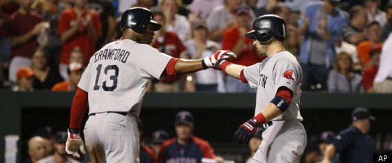 Red Sox Orioles