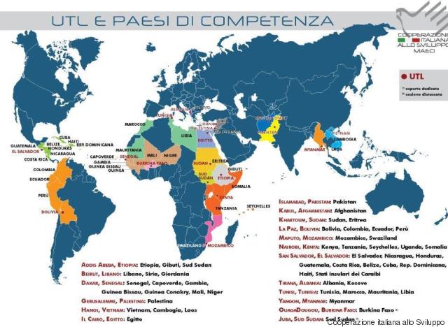 La Cooperazione Italiana Allo Sviluppo Cos E Come Opera