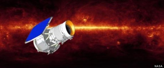 Nasa Wise Asteroids