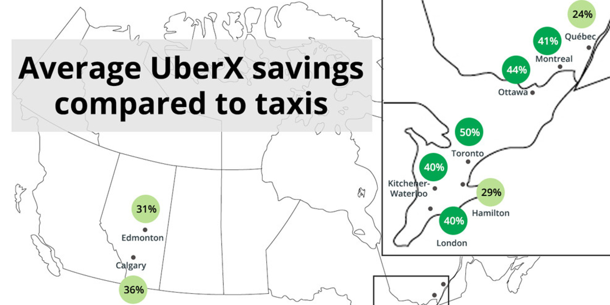 How Much Uber Will Save You In Canadian Cities (And When It Won't Save