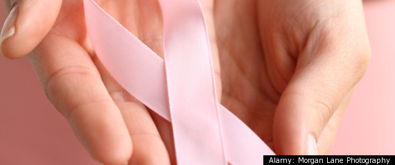Breast Cancer Rates