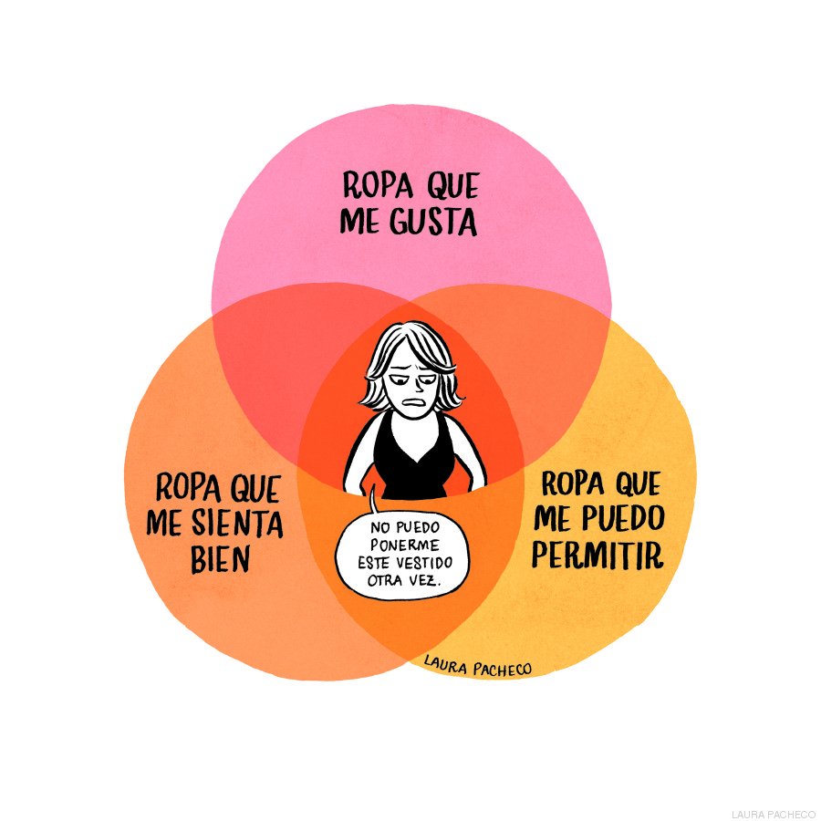 ilustración