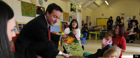 Childcare Costs
