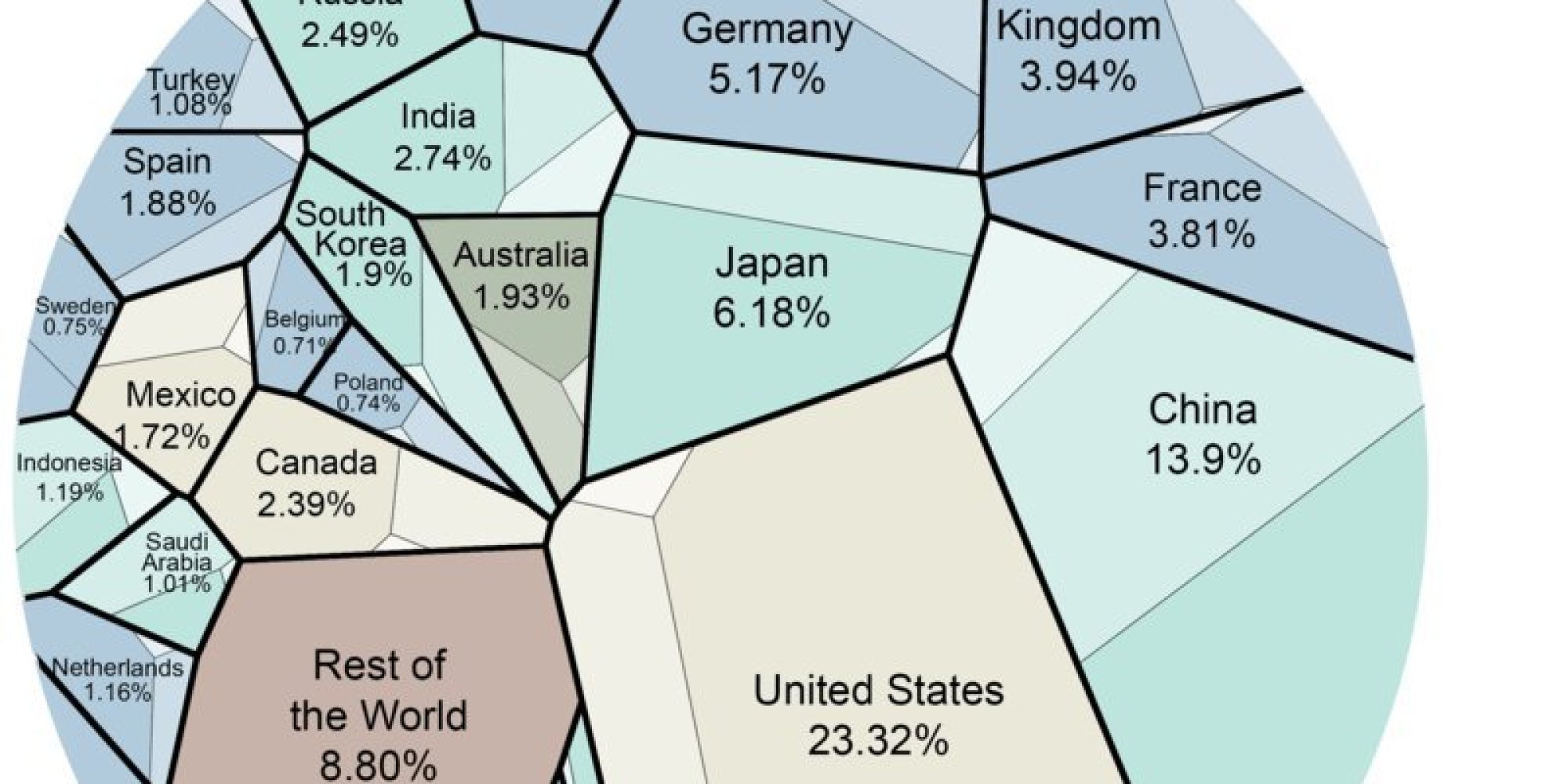 Représentation Des Pays Selon Le PIB, La Carte Du Monde Se Voit Transformée