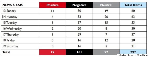jeremy corbyn newspapers