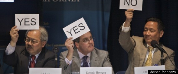 San Francisco Mayoral Questionaire