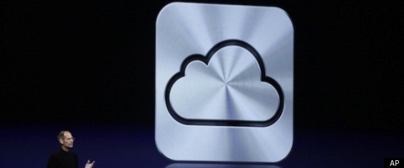 Icloud Review