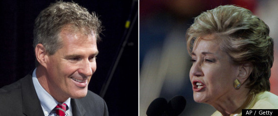 Scott Brown Elizabeth Dole