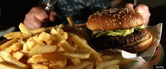 Obesity Productivity
