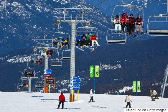 whistler blackcomb