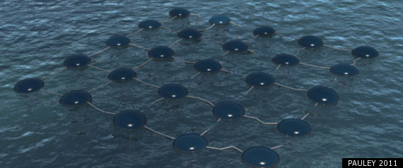 Marine Solar