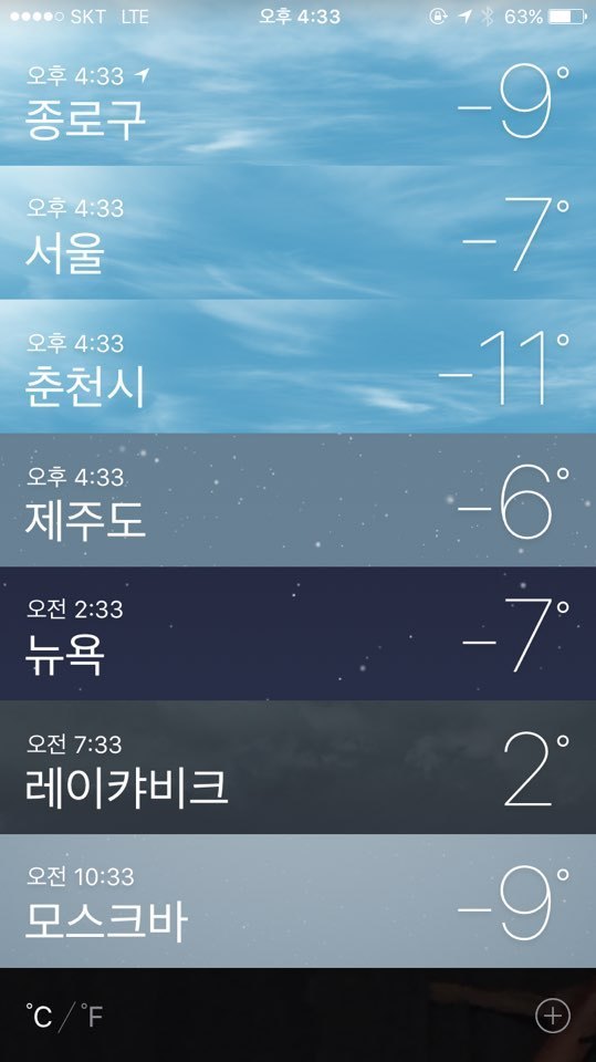 갑자기 한국이 모스크바보다 추워진 이유는 대체 뭔가? | 인스티즈