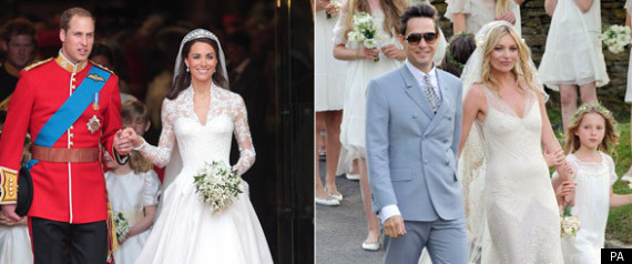 Kate Middleton Best Dressed
